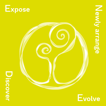 Narcissism expose, discover, evolve, newly arrange = EDEN